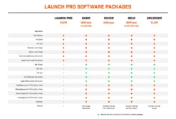 Bushnell Launch Pro -Golf Master Shop 501000 Black TEC alt5