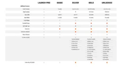 Bushnell Launch Pro -Golf Master Shop 501000 Black TEC alt6