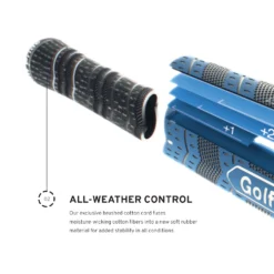 Golf Pride New Decade MultiCompound Plus 4 Grip -Golf Master Shop MCCPLUS4BLU NOCOLOR DET alt7