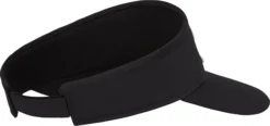 Titleist Women's Sundrop Golf Visor -Golf Master Shop TH23WSV 01 BlackWhite BCKR