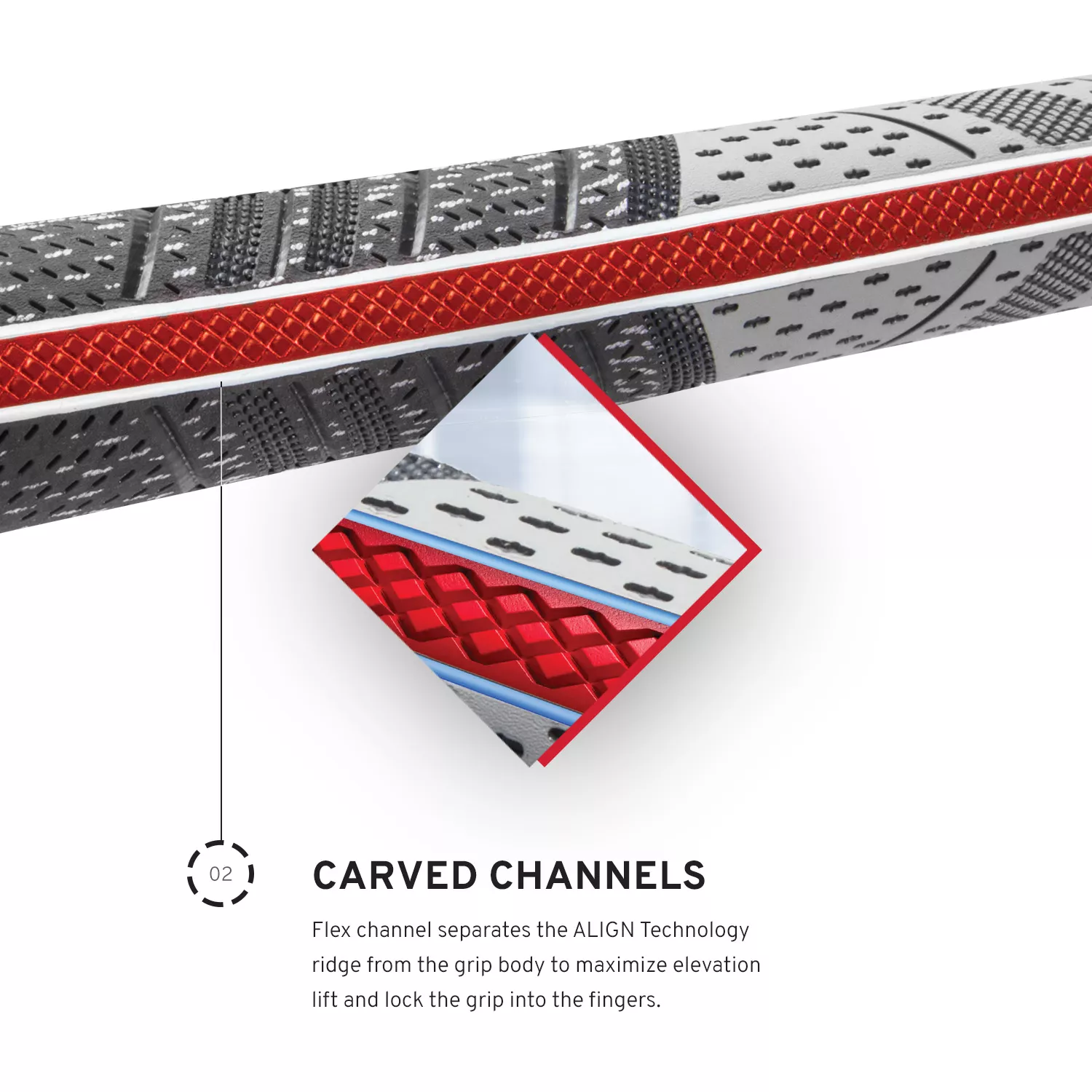 Golf Pride Tour Velvet ALIGN Grip 6 Golf Pride Tour Velvet ALIGN Grip - Image 6